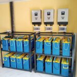 15kVA Solar Inverter System (With 16 x 200Ah Tubular Batteries + Full Installation Kit) – Excludes Solar Panels